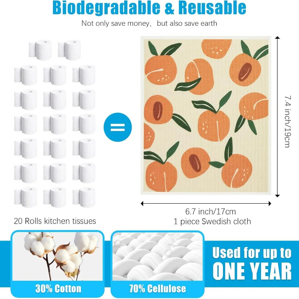 Swedish Paper Towels