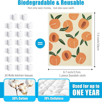 Swedish Paper Towels